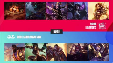  败者组决赛【LNG vs BLG 第三局比赛】

MVP：LNG.GALA（卡