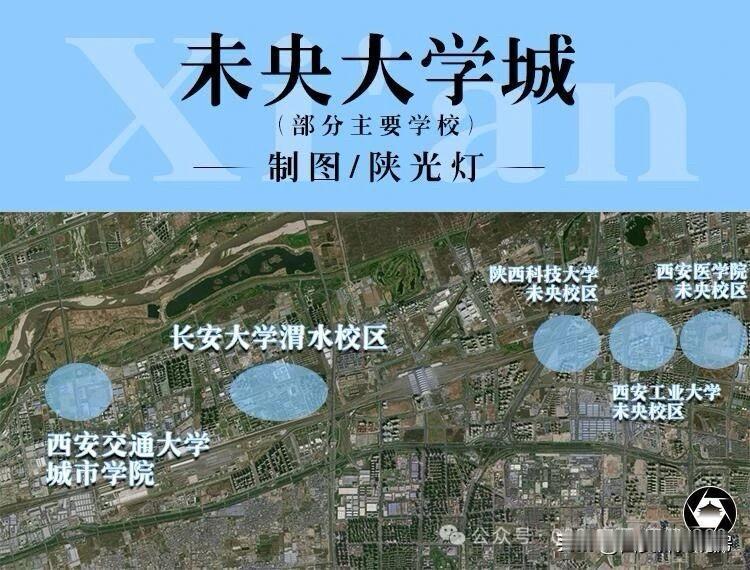 你知道西安的八大大学城吗？