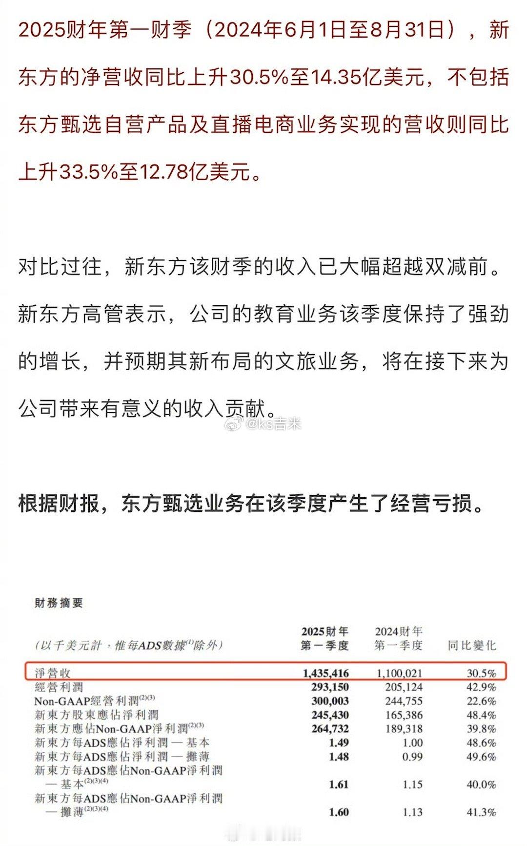 顶梁柱董宇辉离职后首个季度，东方甄选产生经营亏损。 ​​​#董宇辉离开后新东方首