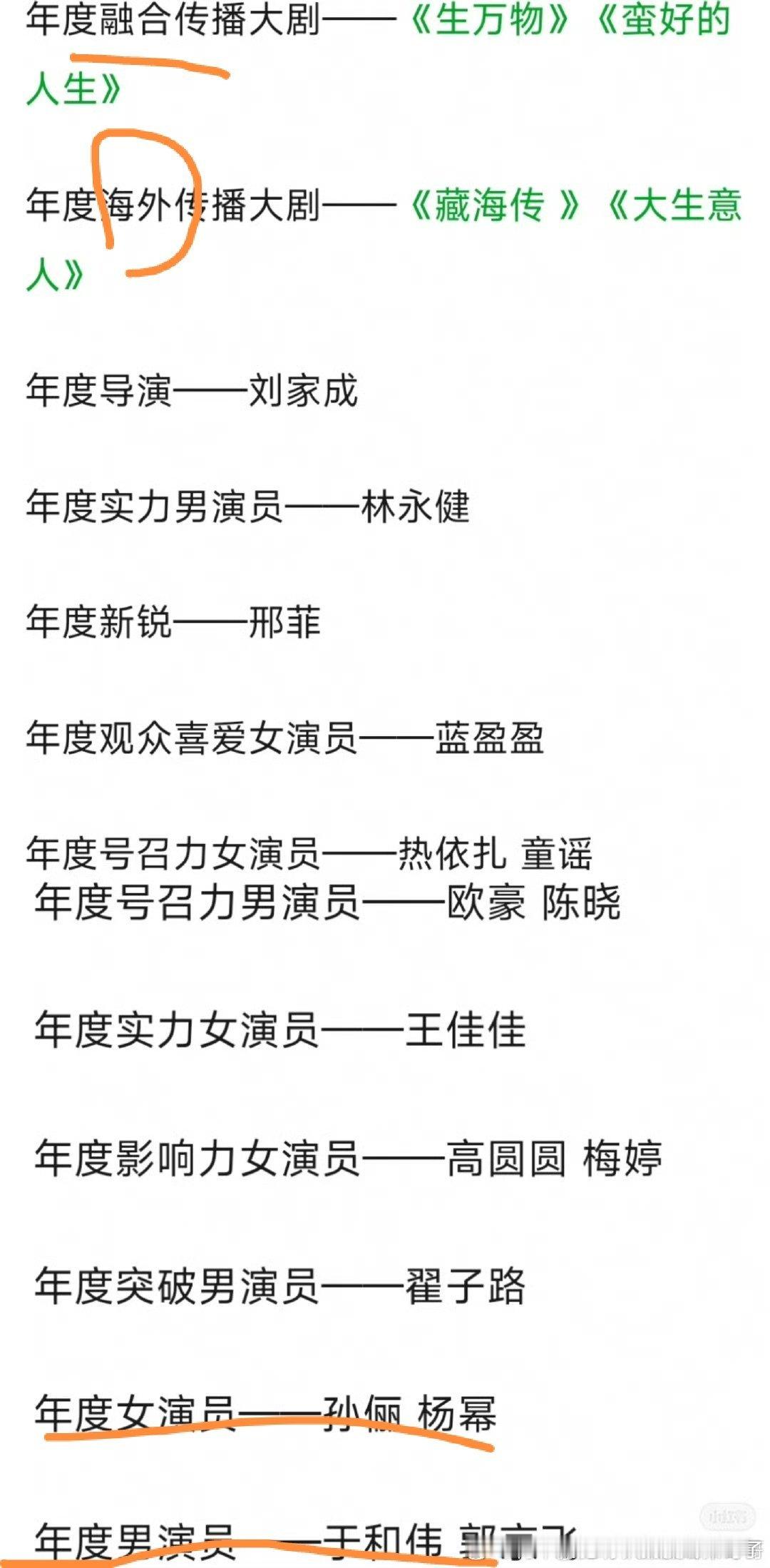 笑点太多都不知道笑哪里除了收视倒数，藏海在25离粉丝yy的大瀑差几面山但也播的前