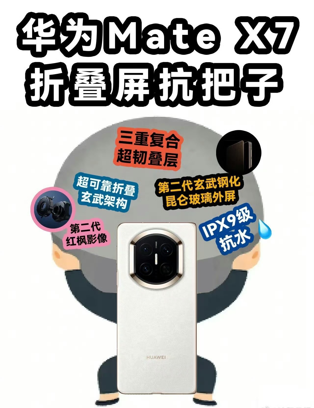 高端大气上档次！折叠屏存在的意义，不是“大”，而是能更高效地处理多个任务。11月