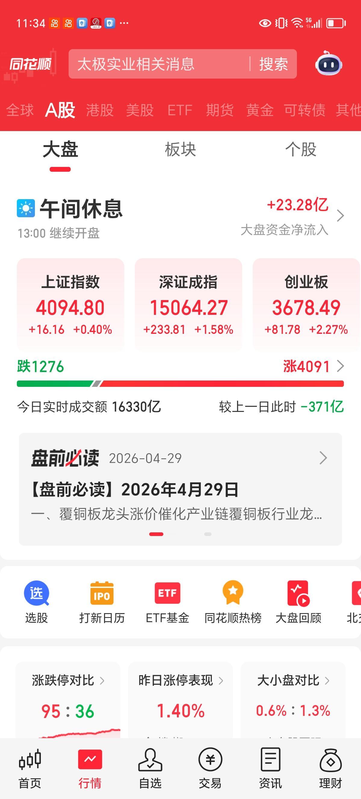 周三午评：主力资金净流入，市场提前为节后行情作打算。

上午收盘，上证上涨16.