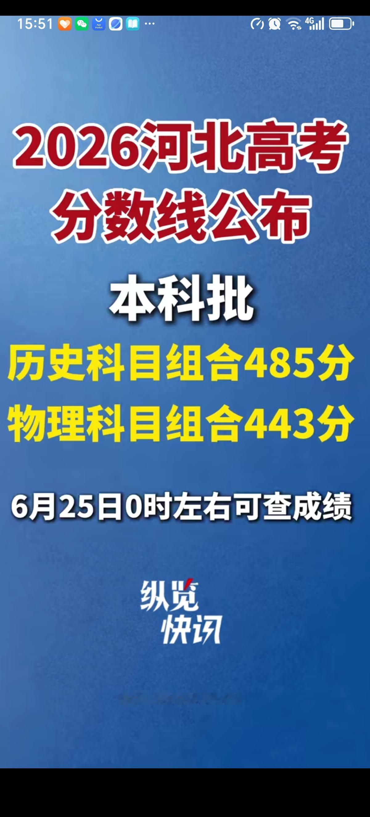 2026年的河北省高考分数线出来了，普通类本科批，历史科目组合控制线为485分，