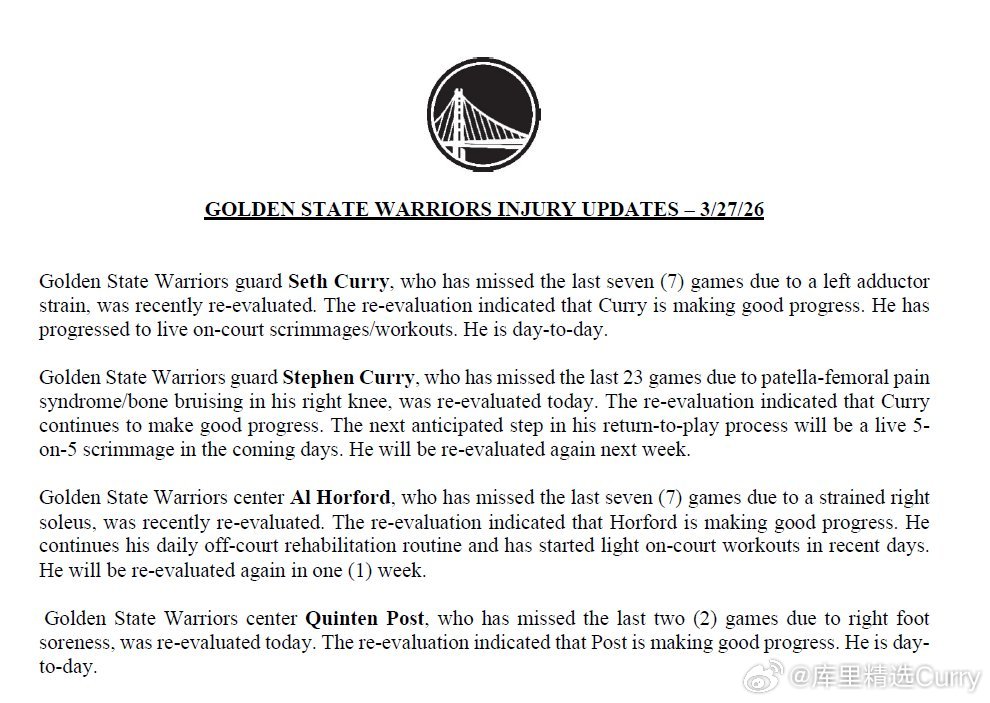 伤病更新：霍福德因小腿拉伤将继续缺阵一周。塞斯·库里和波斯特目前状态为“每日观察