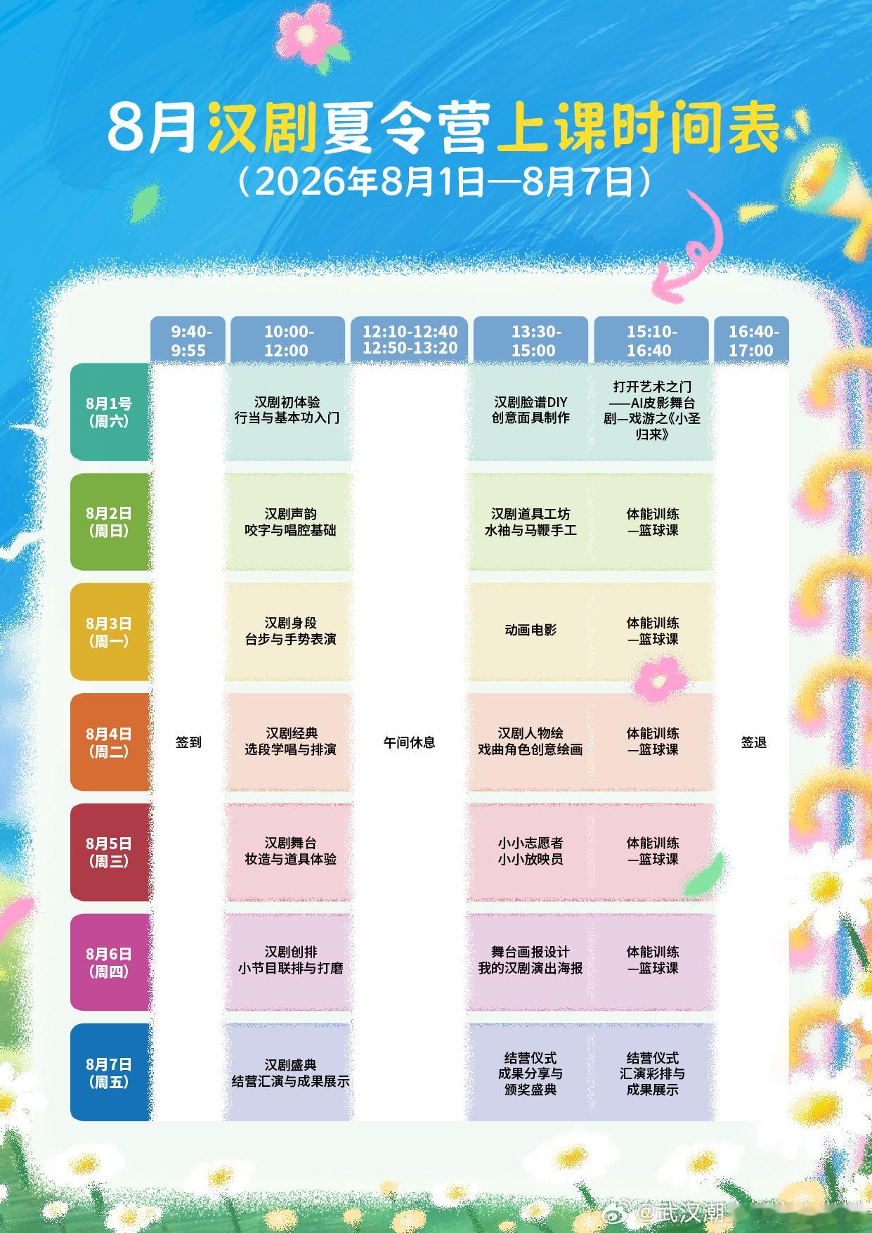 好的夏令营内容，好的师资力量，一场超赞的暑假艺术夏令营来啦！武汉临空港大剧院20