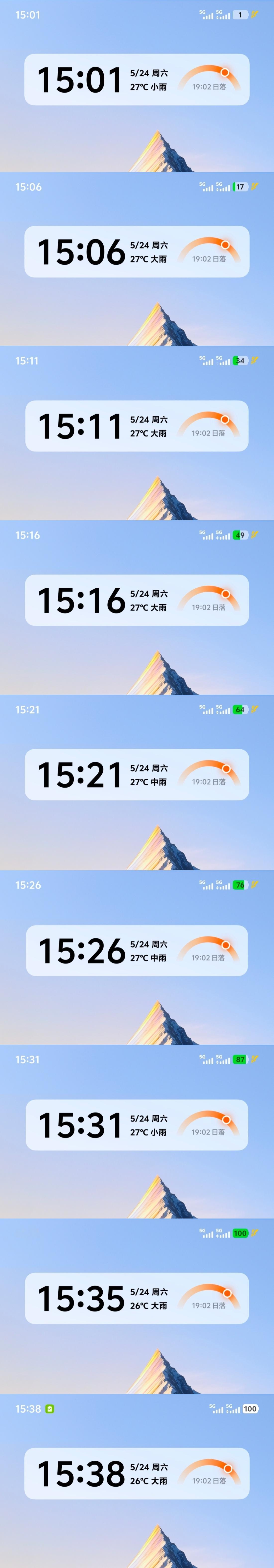 iQOO Z10 Turbo Pro充电速度实测：通过使用原装120W充电器和数