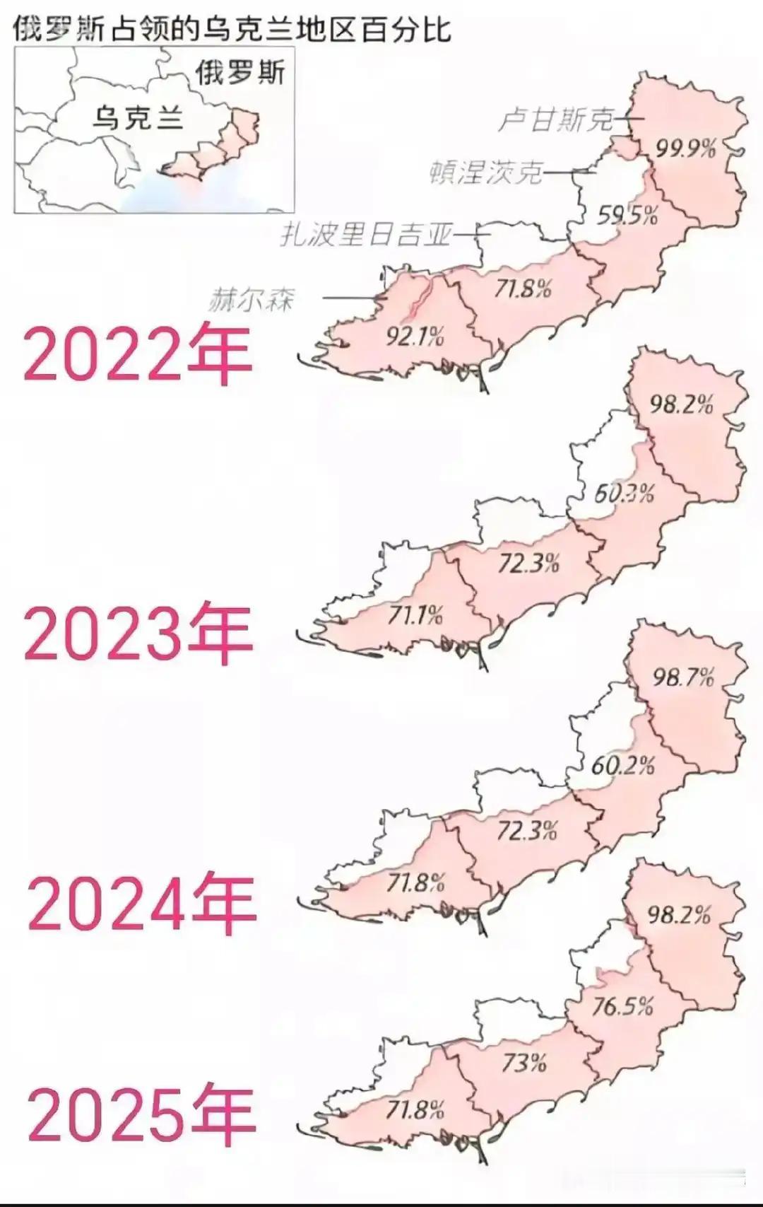 打了个寂寞，干嘛搞了那么大的动静
       感觉没有变化，为什么还如此纠缠？