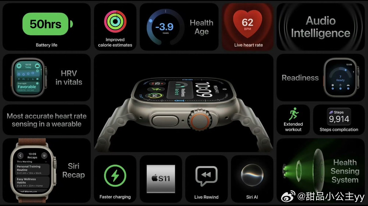 苹果手表S12售价399海外定价：Apple Watch Series 12起售