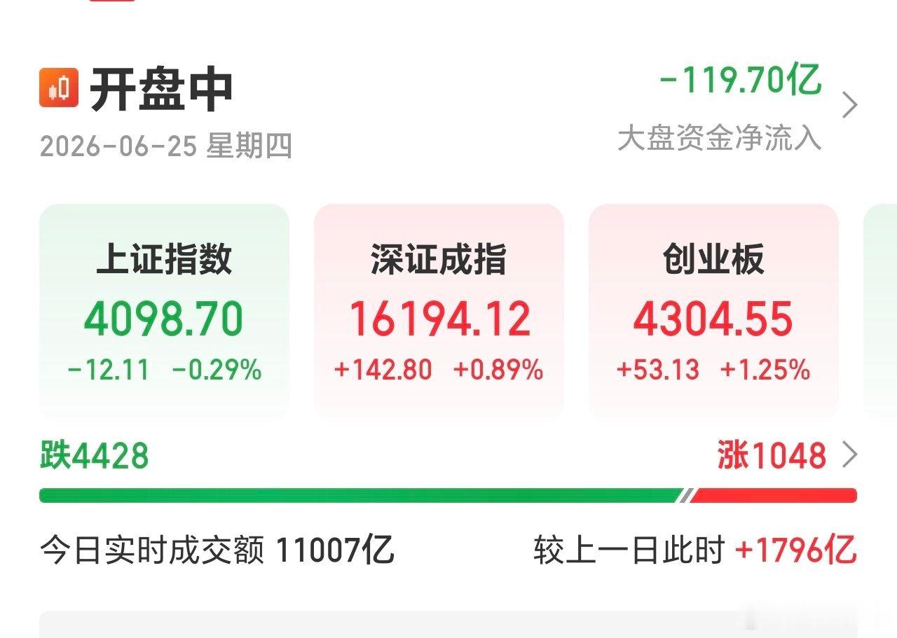 局部牛，不太好听，谁读书多，根据这个情况，取个好听的名字。必须带牛，还要结合只有