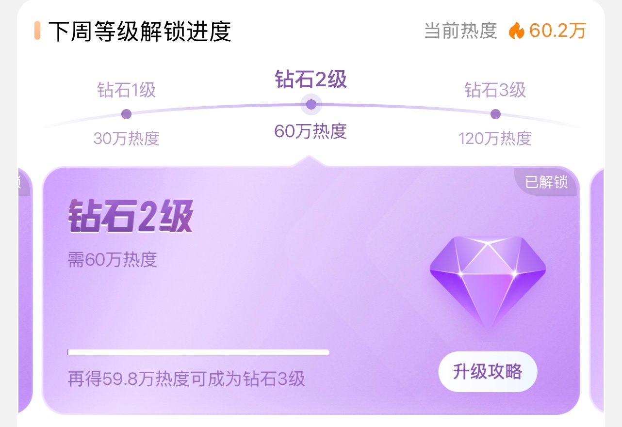 你是说在超话热度改规则后 还有竞男竞粉圈能在生日周解锁钻2吗 别人还在追求钻1 