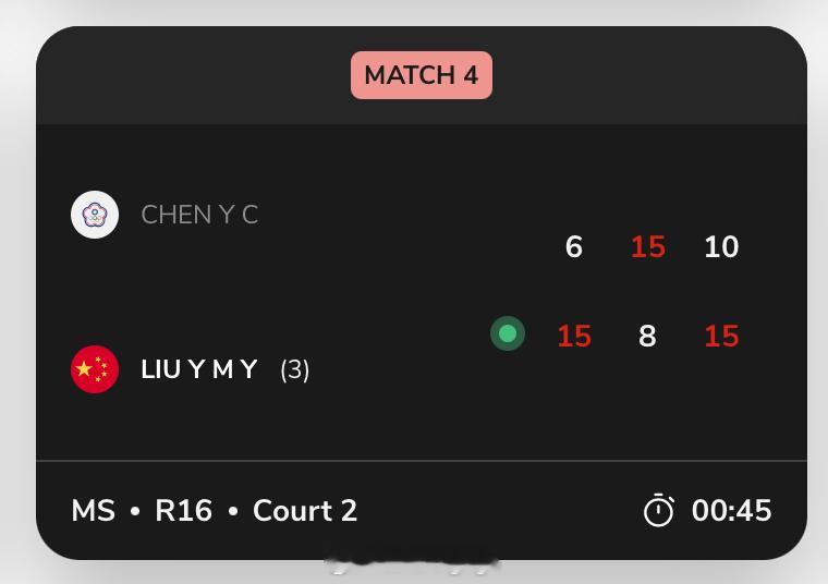 2025年世界青年羽毛球锦标赛 男单1/8决赛🇨🇳刘洋名宇 15-6 8-1