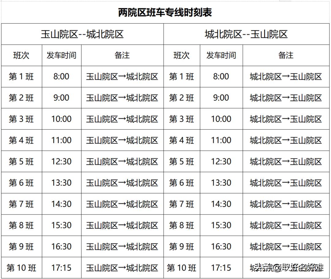 昆山二院三院合并了！免费班车今天开通，两边都能坐

重磅消息！昆山市第二人民医院