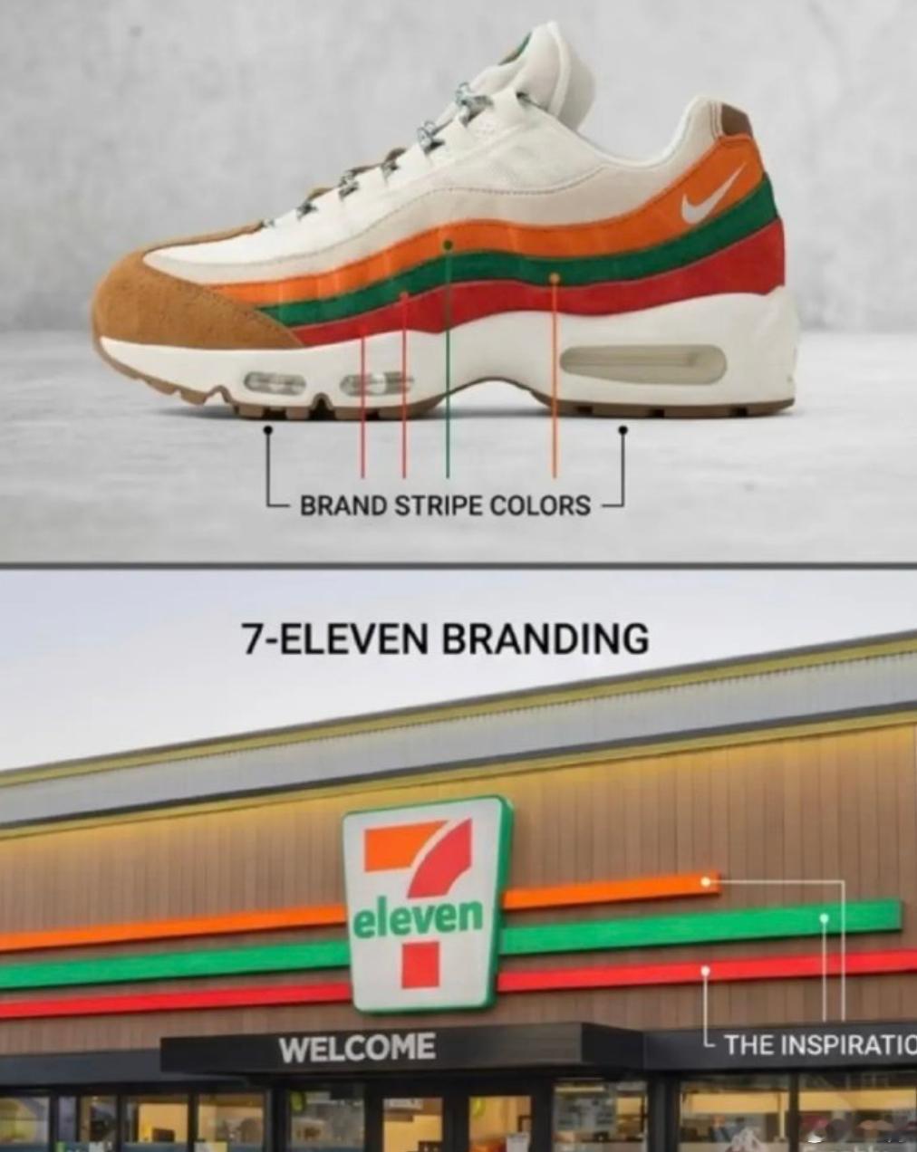 7-11在2日向法院提交的诉状中称，耐克即将推出的Air Max 95运动鞋采用