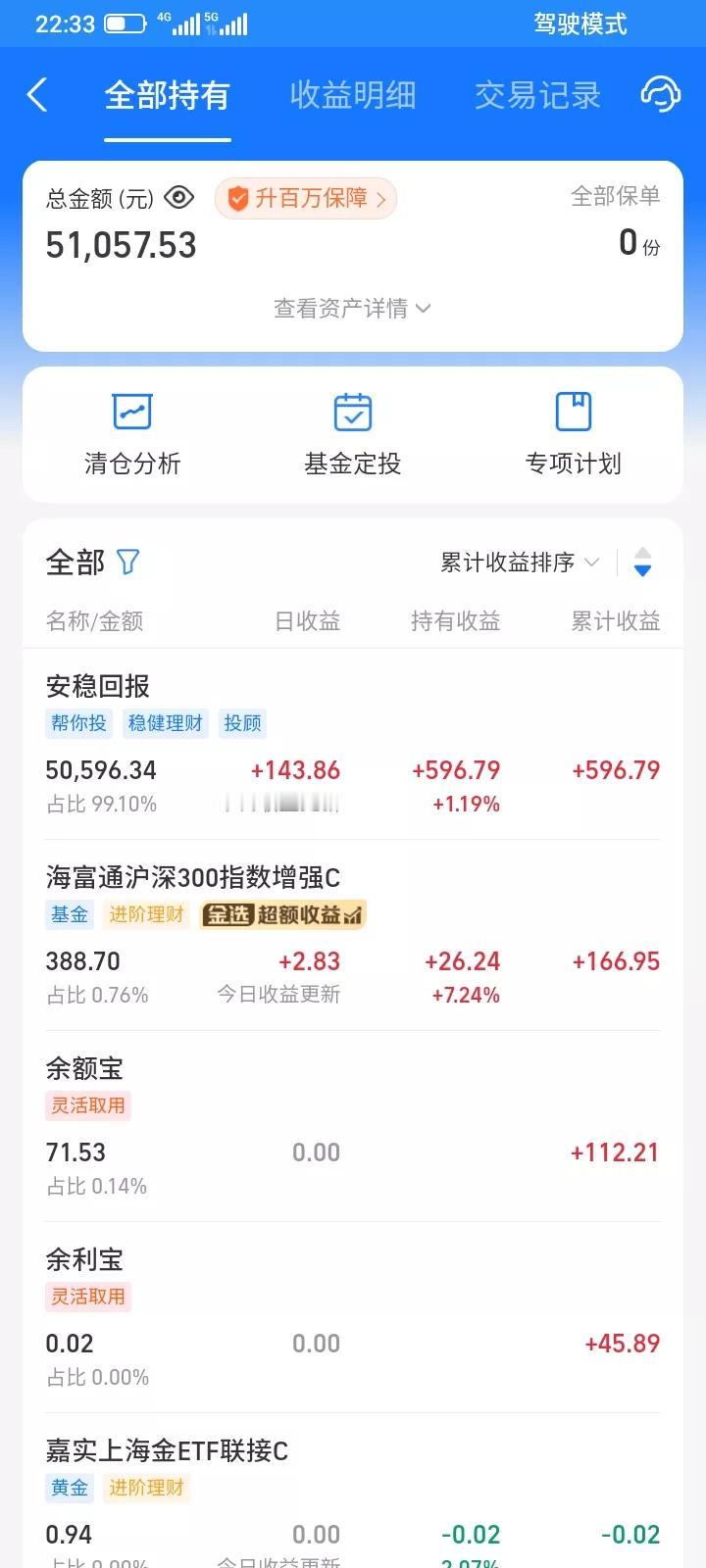2025.08.15，昨天支付宝理财一下子亏掉90多块钱，今天一下子又回来了，还