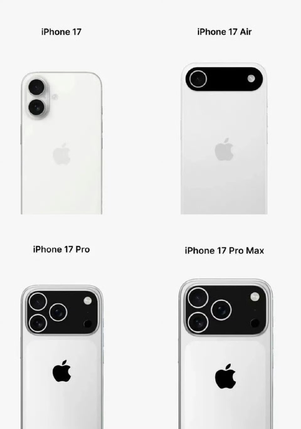 曝iPhone17ProMax变厚了，变厚了可怕吗？最可怕的难道不是变丑了吗，是