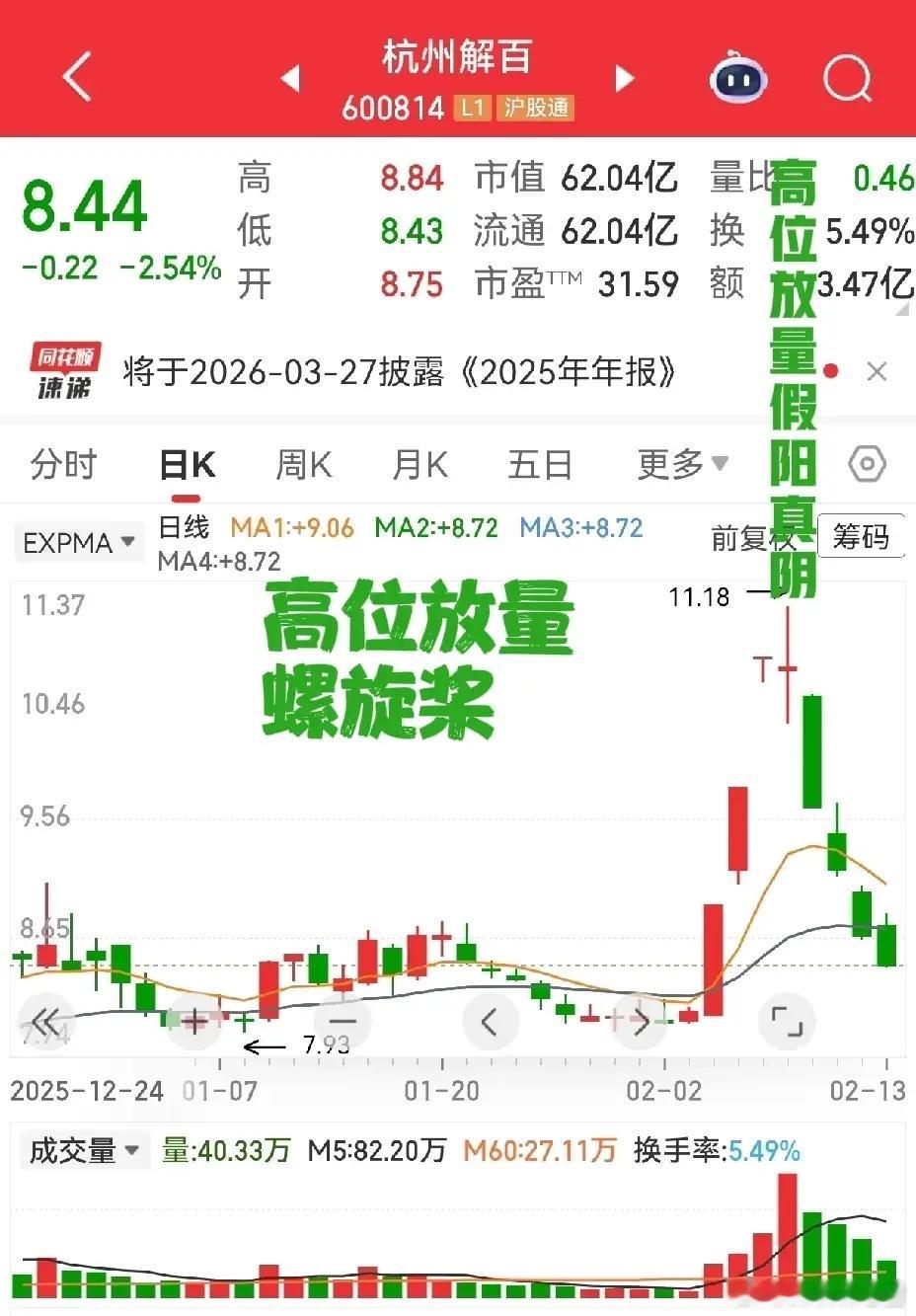 股市：先不败，而后求胜人人都爱上涨形态，却总忽略下跌信号。股市里，避开大跌，就已