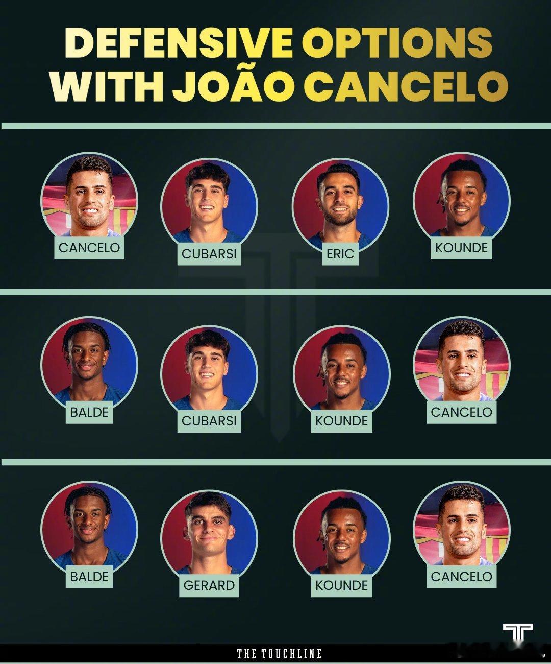 【多面手】《世界体育报》：为了重回巴萨，利雅得新月后卫坎塞洛拒绝了国米的报价，他