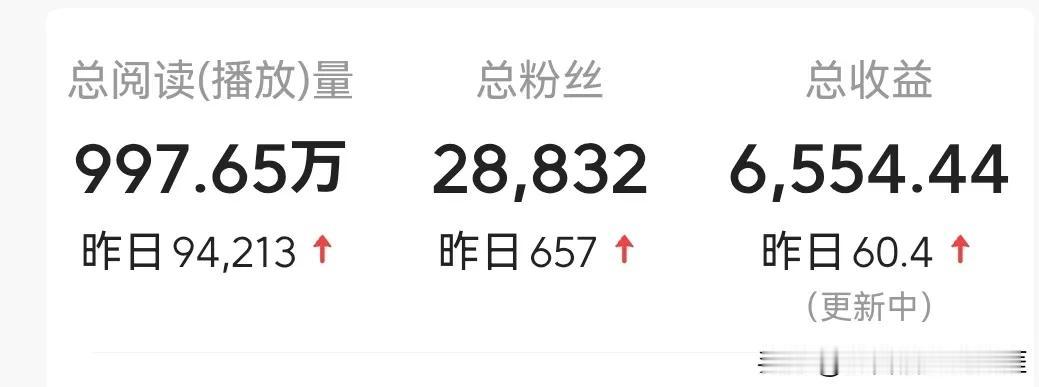小小地开心一下！
虽然单价依然不忍直视，总收入还是可以接受的，开心一会是一会！[