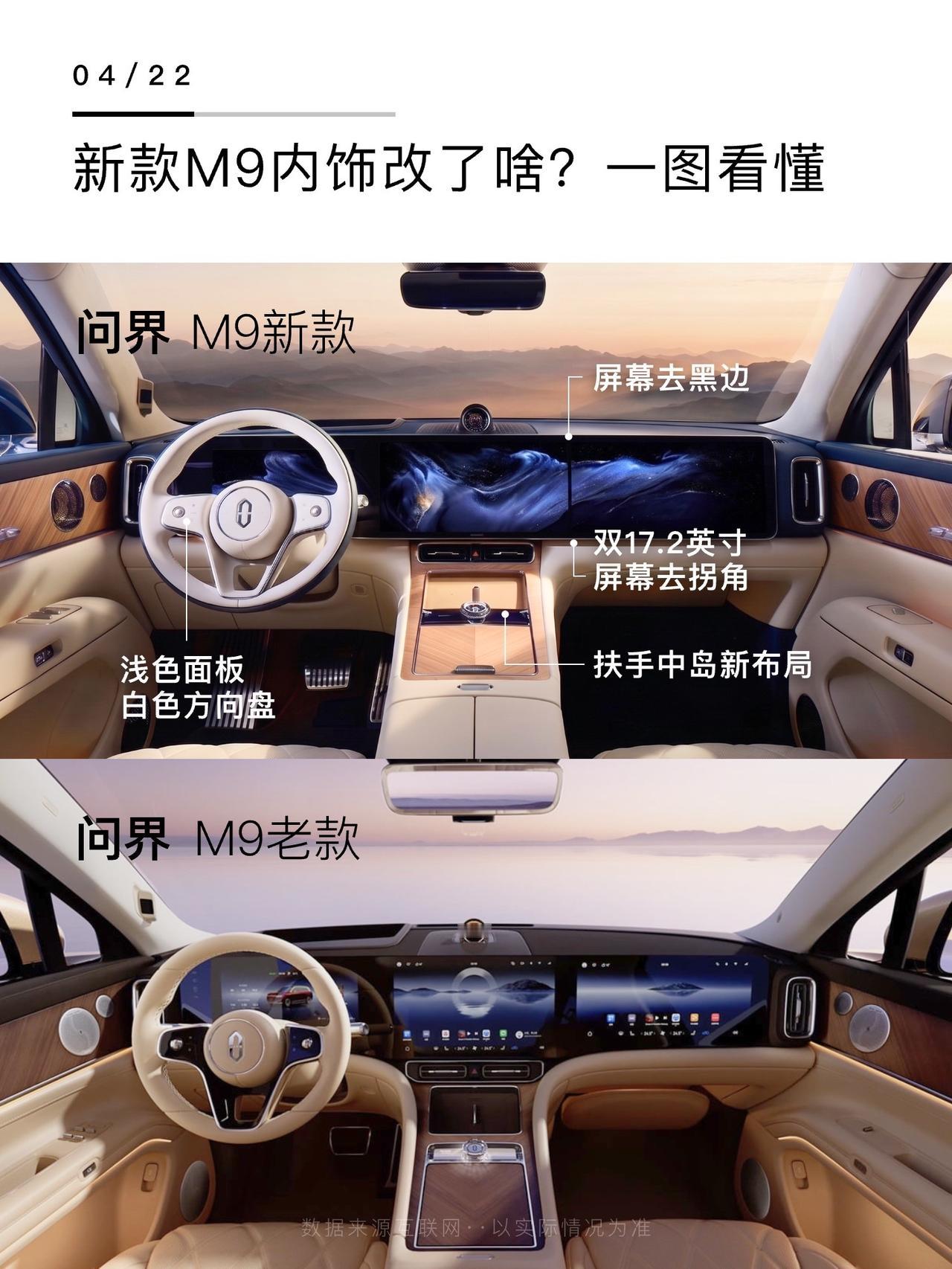 问界新款M9内饰来了，屏幕大黑边终于变小了，副驾现在和中控屏一样大，前面的散射体