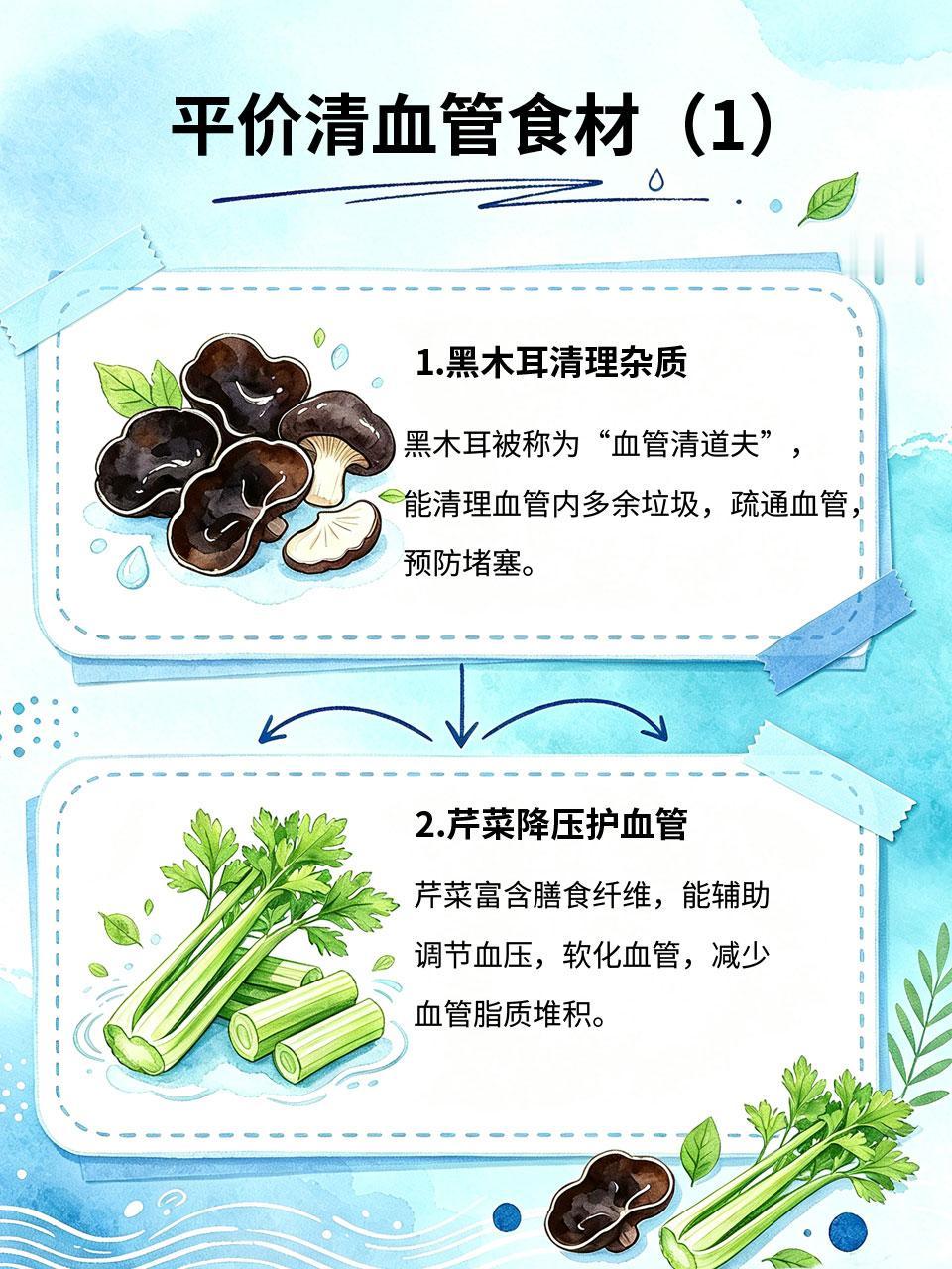 血管堵别忽视，日常吃点平价食材清血管
年纪轻轻就头晕、手脚发麻、血脂偏高，大多是