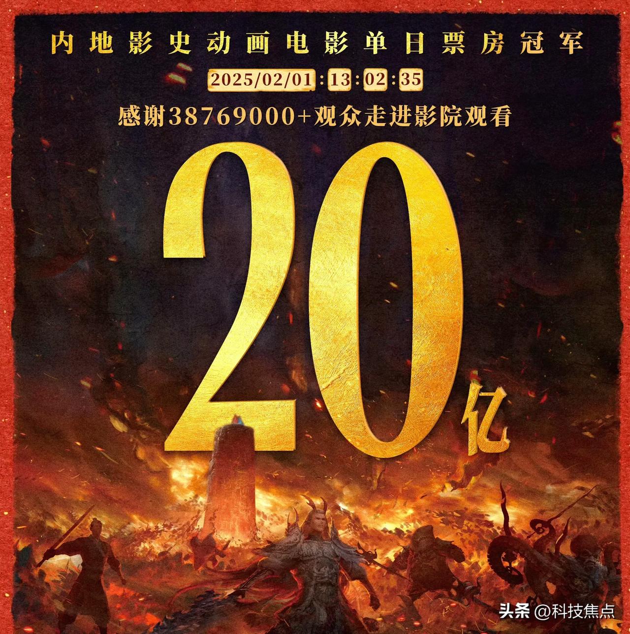 哪吒之魔童闹海票房破20亿春节档黑马电影了，提前锁定春节档票房冠军，领先太多了！