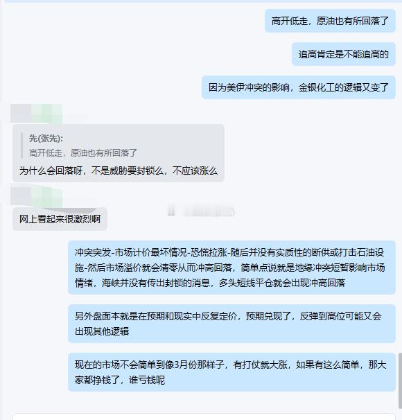 原油为什么冲高回落，虽然是个简单的问题，但还是看看吧。期货