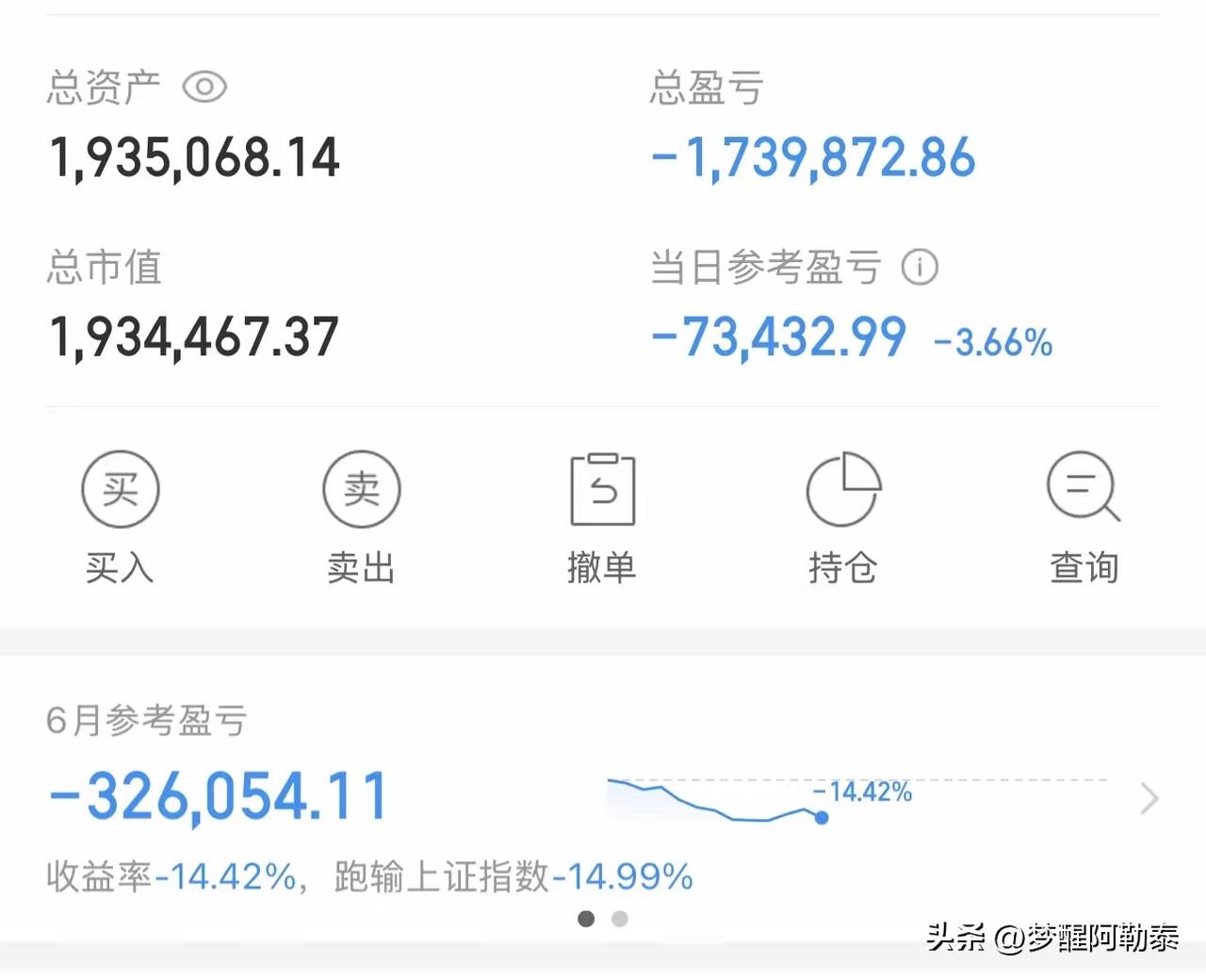 创业板连涨两天，死守老牌蓝筹重仓的老股民，百万浮亏熬碎价值信仰
 
这两天创业板