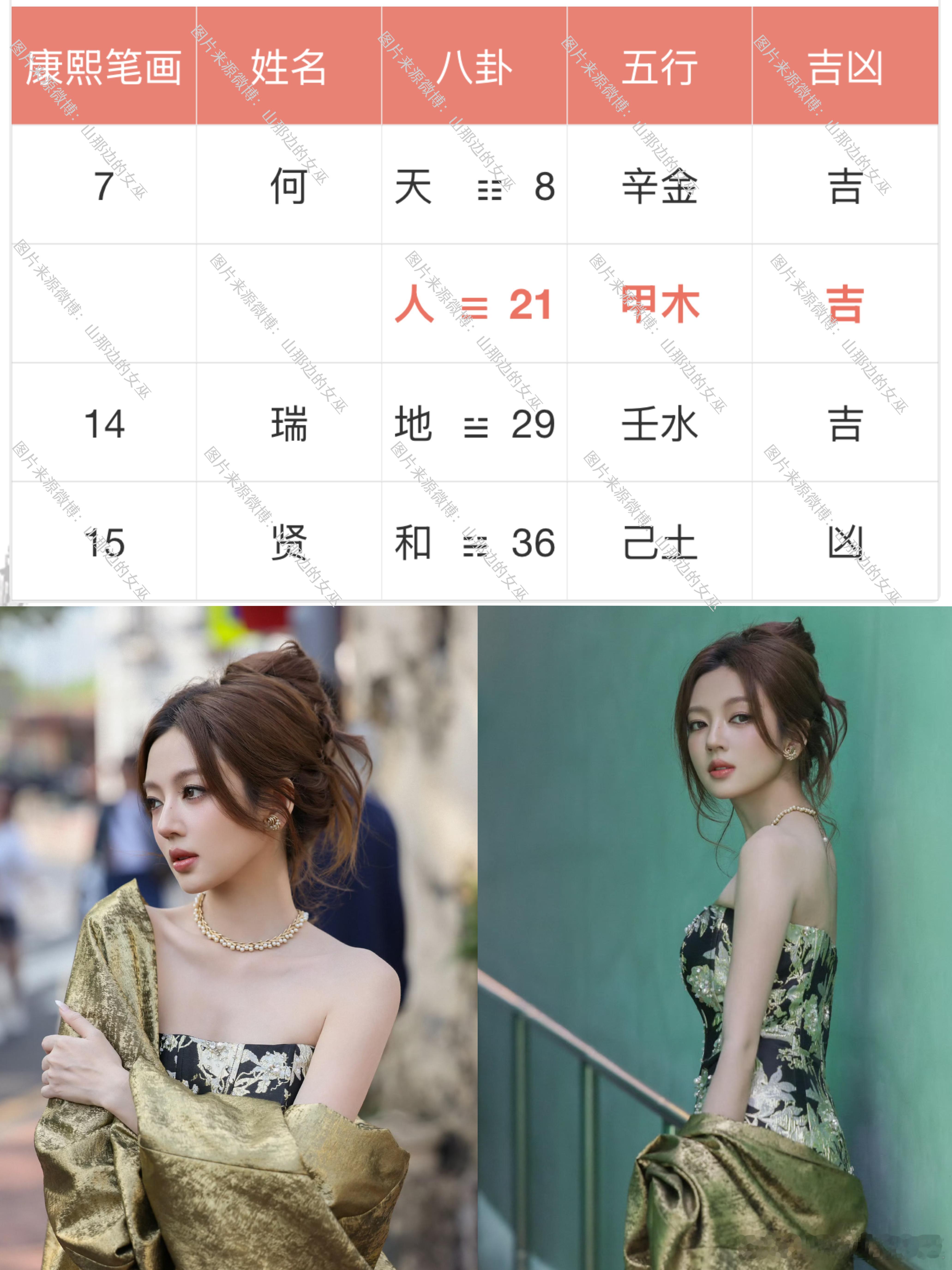【何瑞贤 只可近观】🔅何瑞贤的美和辨识度，凡宝早几年就发现了，但是精修图的她没