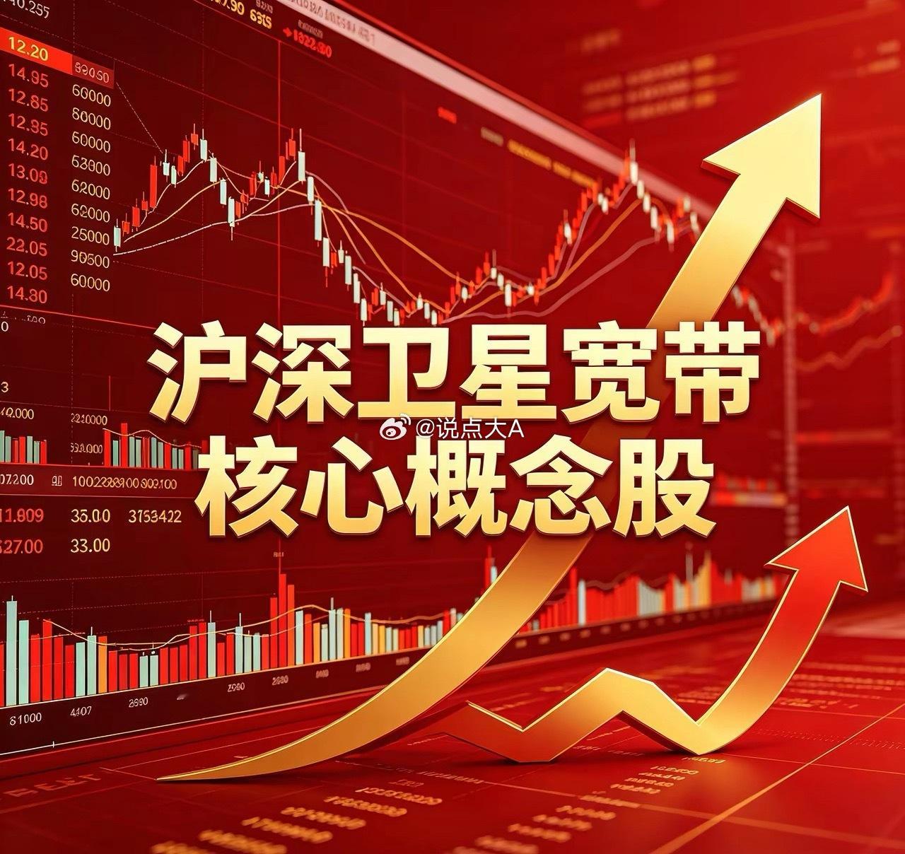 沪深卫星宽带核心概念股1. 中国卫通（601698）核心地位：国内唯一商用高轨卫