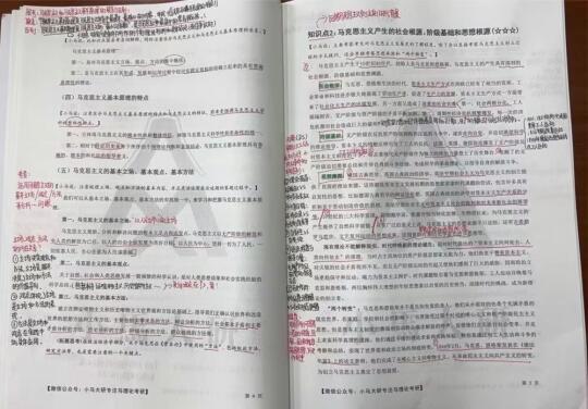 26马理论考研学习小记丨同学们的基础班笔记