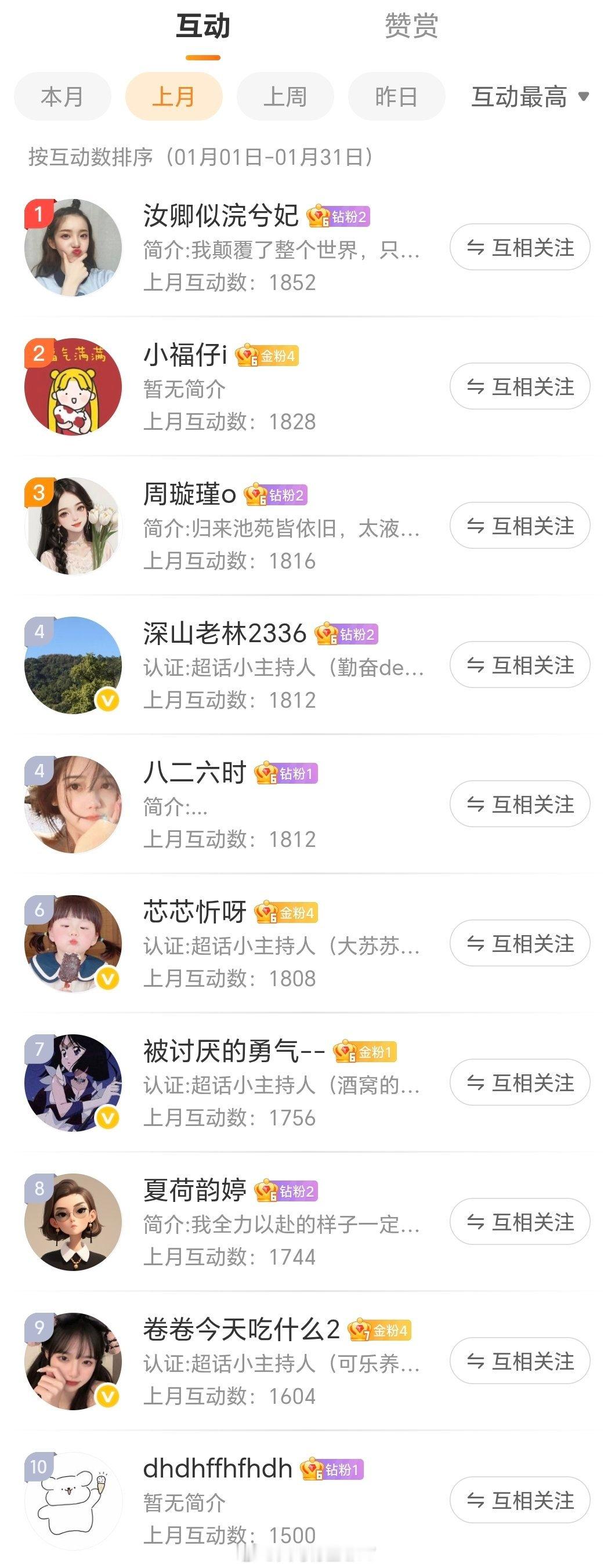 上个月互动榜前十名联系我哈～ 