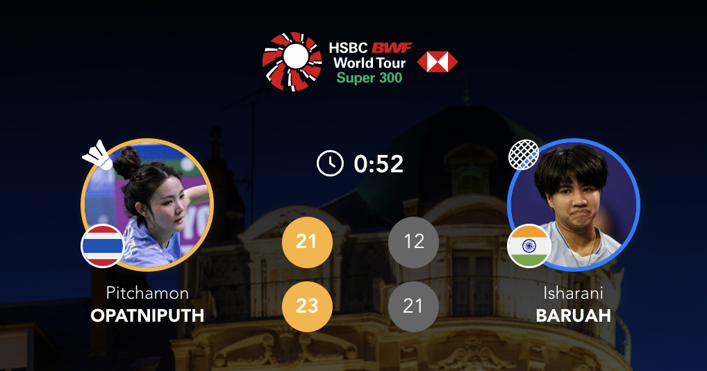 碧查梦🇹🇭 21-12、23-21 🇮🇳伊莎拉尼决赛：奥原希望🇯🇵 