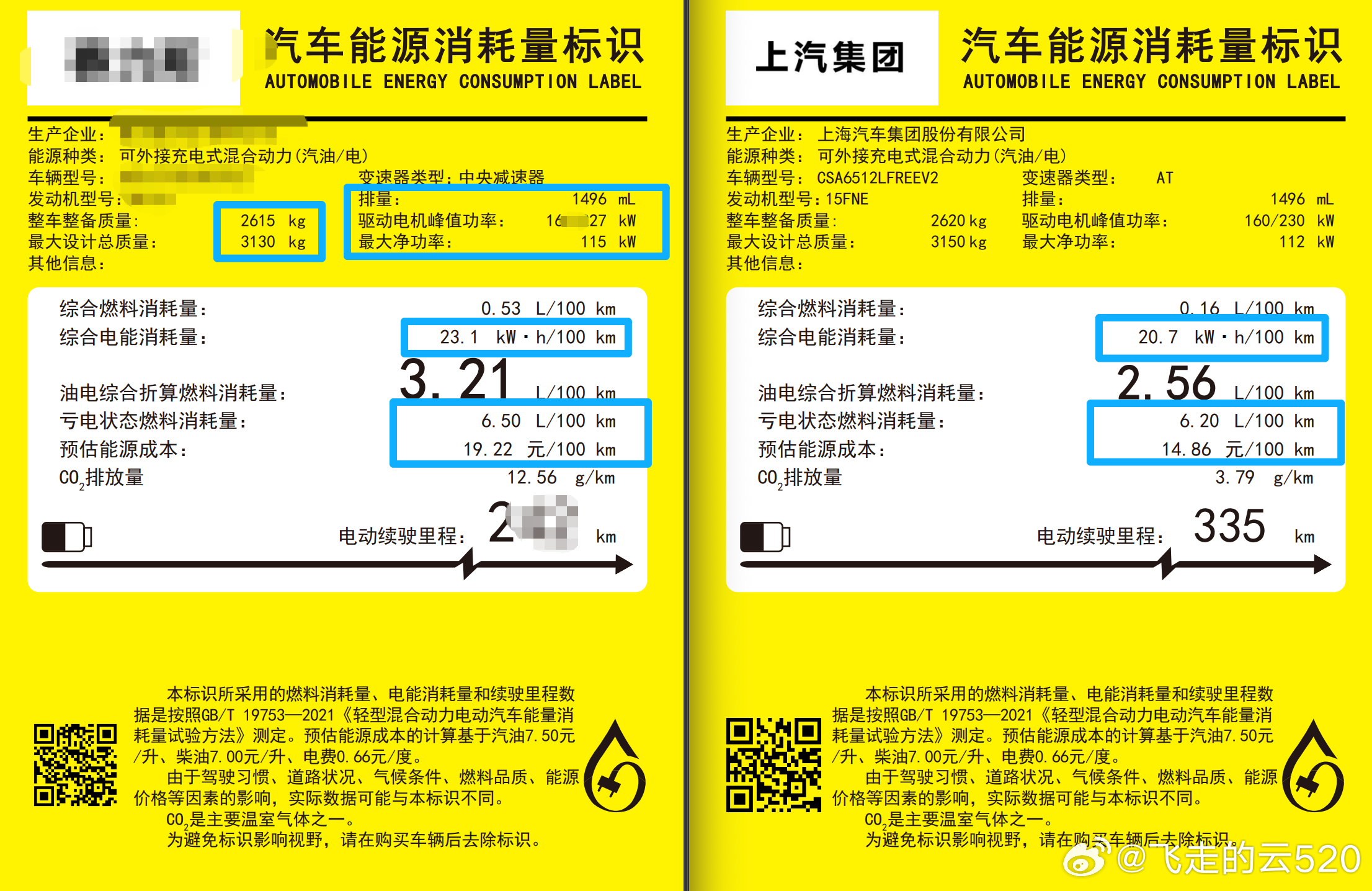 智己LS8的能耗公布了，找了个几乎完全同尺寸，同重量的热销车型亏电油耗低不少，电