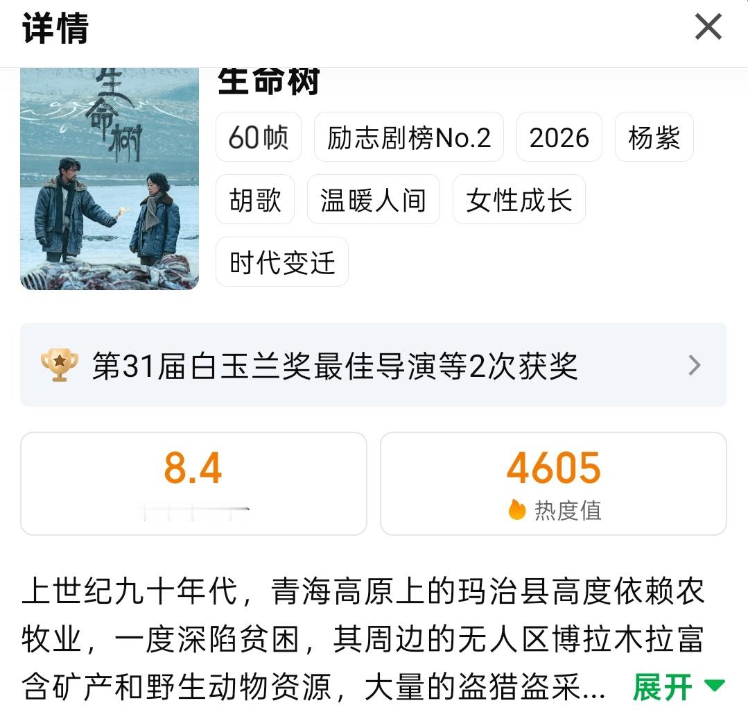 热度已经破4600了 每天都是新高～再这样下去 马上要破5了 生命树大势好剧 放
