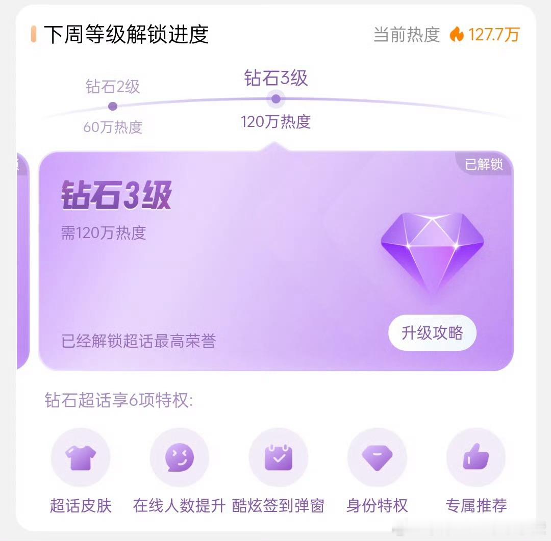 鞠婧祎超话钻3了，万花世界超话钻1了 