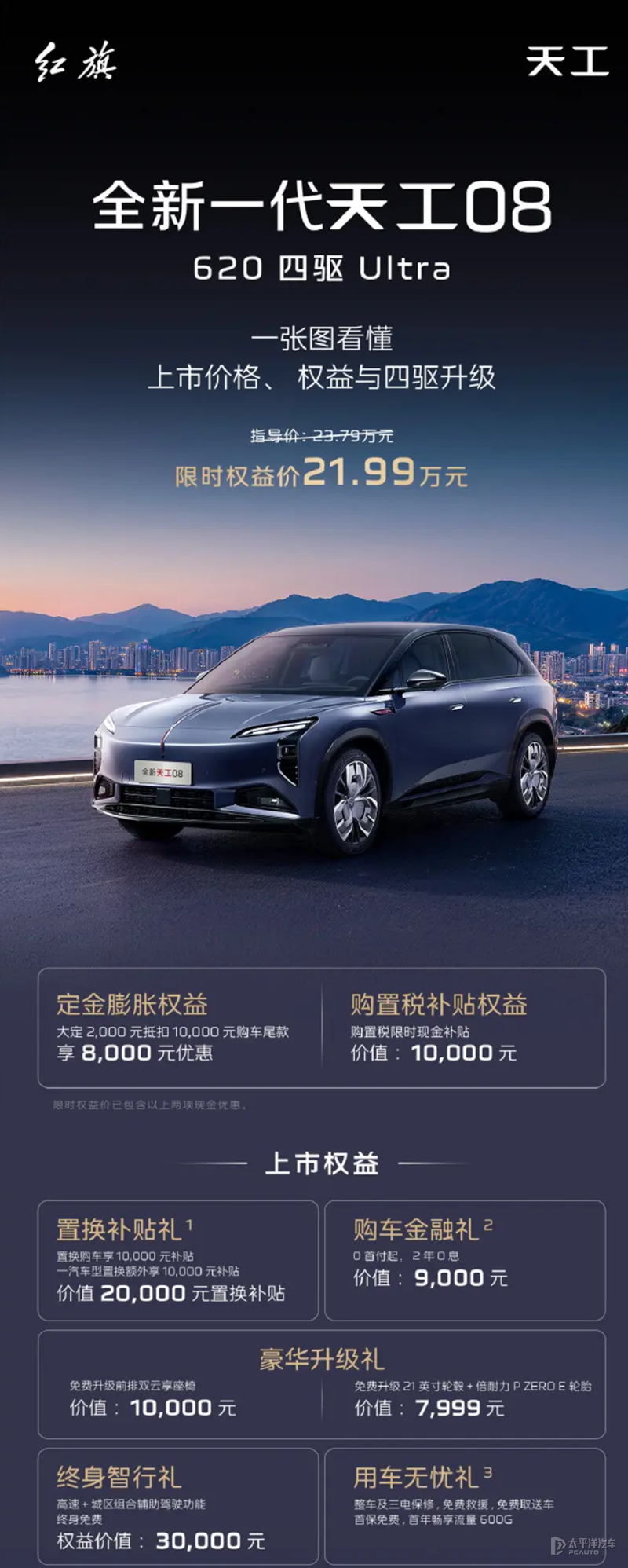 红旗天工08 620四驱Ultra上市 限时权益价21.99万元/双电机四驱