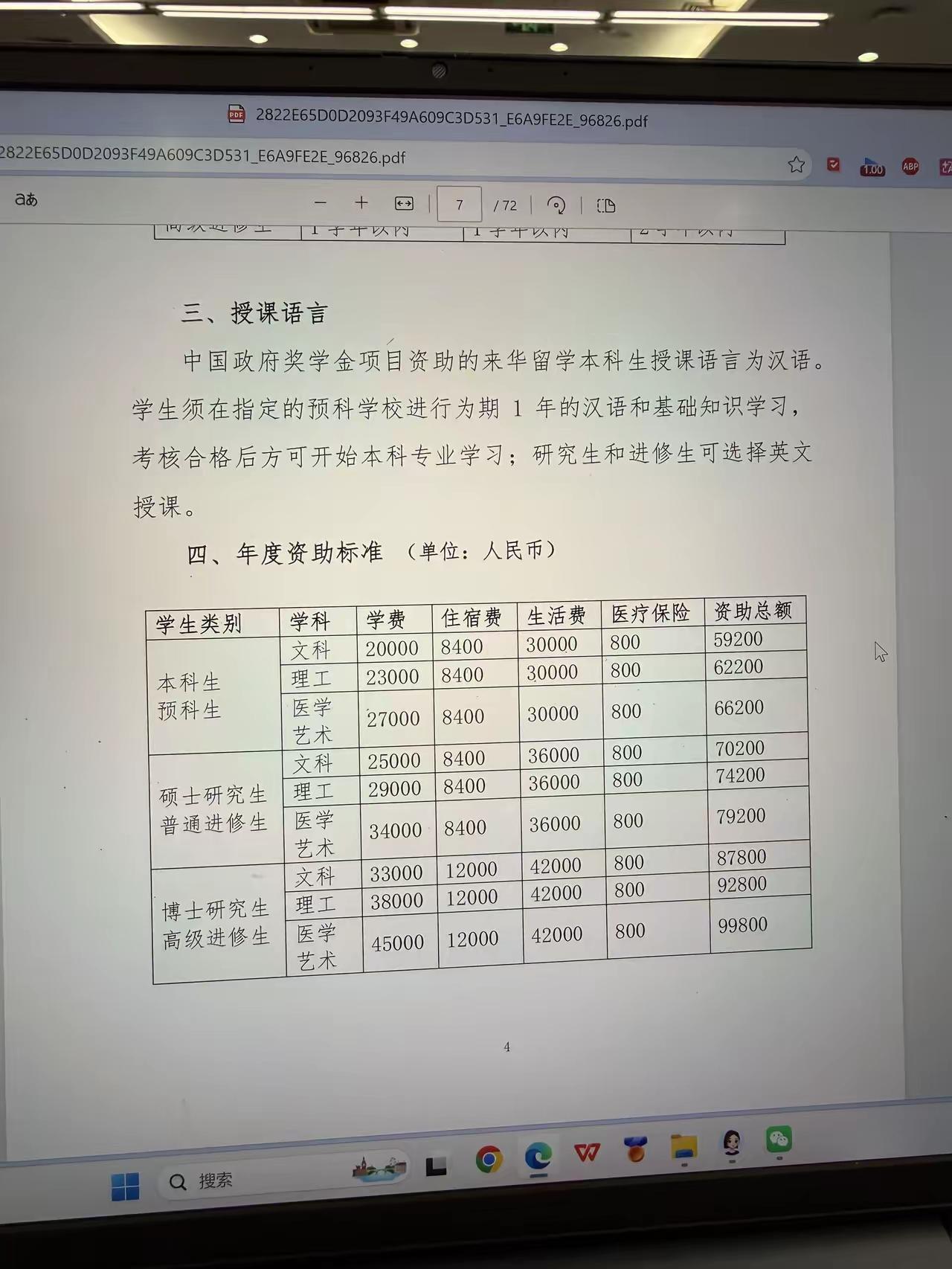 我想问对中国本土学生有没有这么多奖学金？