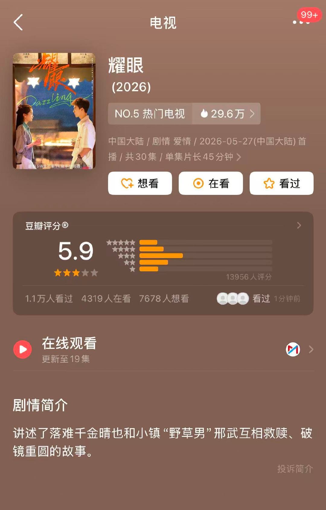 【耀眼豆瓣5.9，耀眼开分5.9】6月5日，由关晓彤、李昀锐主演的电视剧《耀眼》