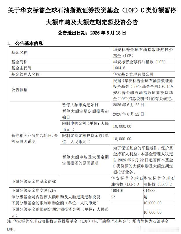 油价一跌，原油相关的QDII的限额也放到1万块了。 