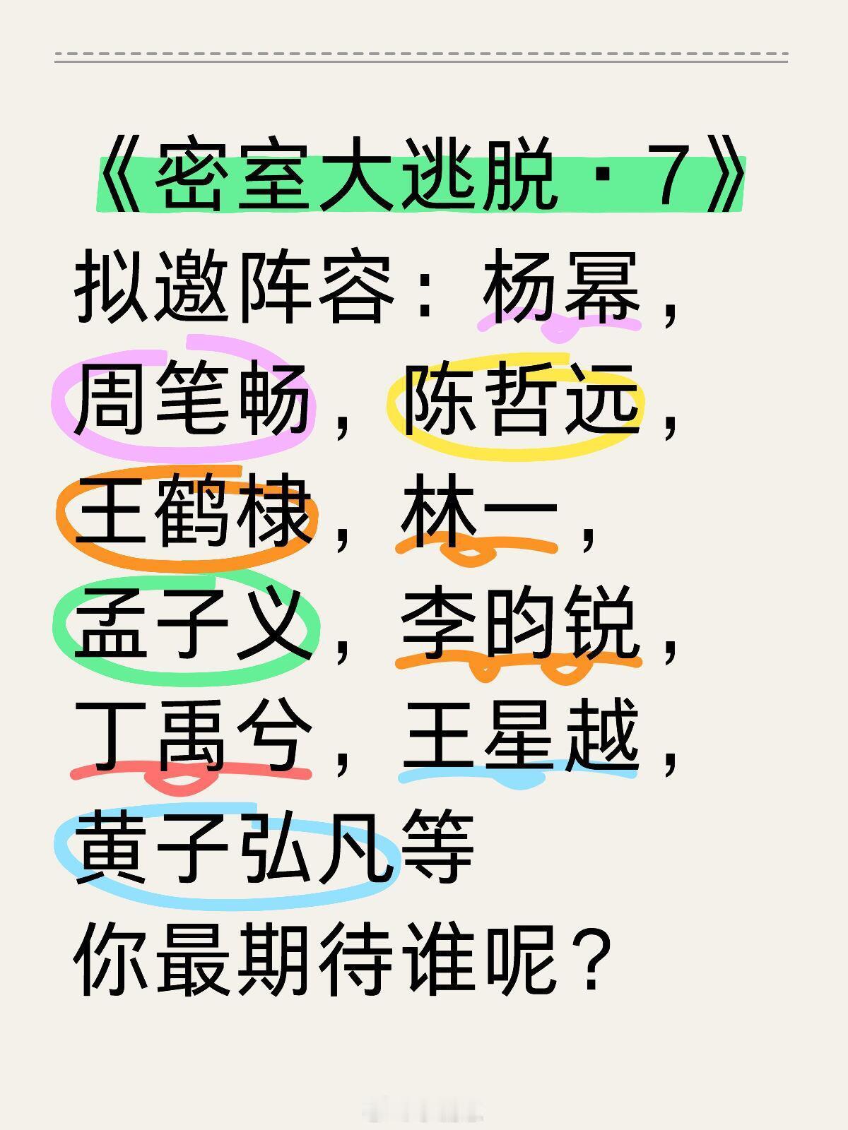 📣📣📣《密室大逃脱·7》阵容大揭秘《密室大逃脱·7》拟邀阵容：杨幂，周笔畅