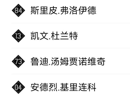 王朝缺一个2000-3000W的PG，主要防守发牌，时不时偷个三分
5杜 6鲨 