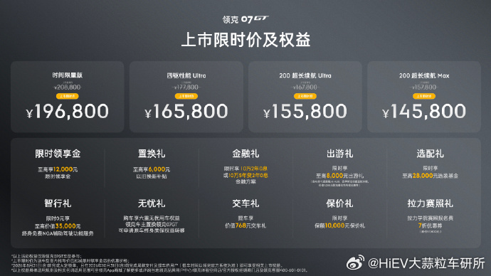 【AI汽车每日内参】- 特斯拉2026财年第二财季营收282亿美元，同比增长26