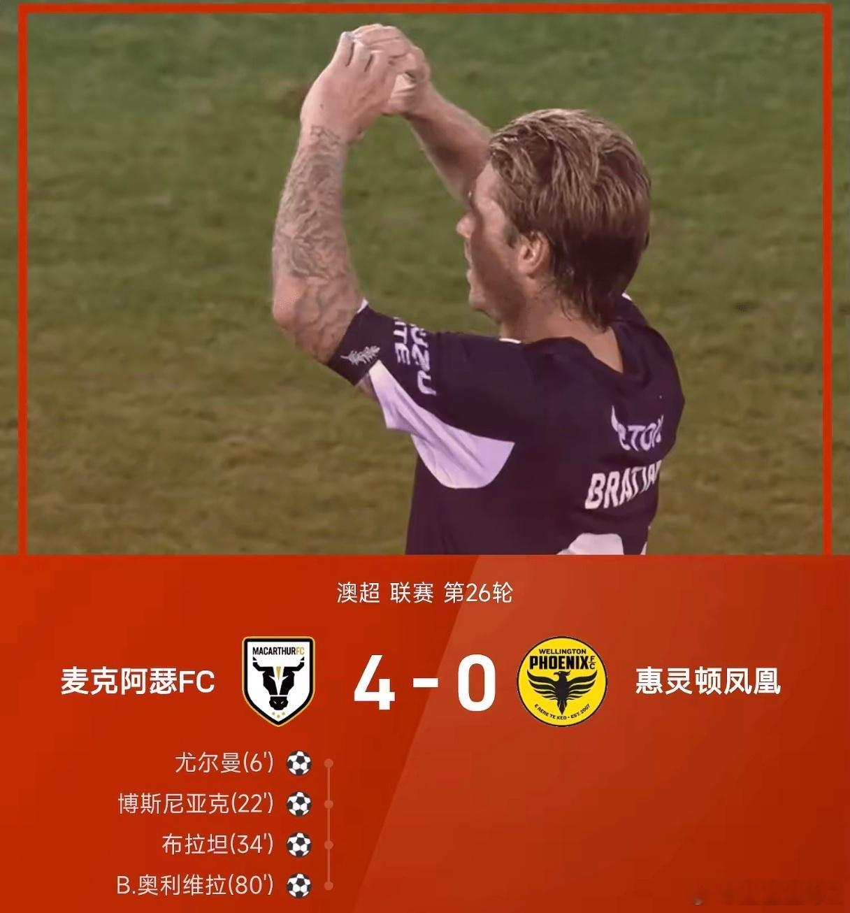 澳超惨案！麦克阿瑟4-0血洗惠灵顿，半场3球直接打花！北京时间4月24日，澳超第