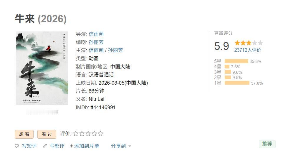 电影《牛来》在豆瓣开分了，5.9分，这是高了还是低了