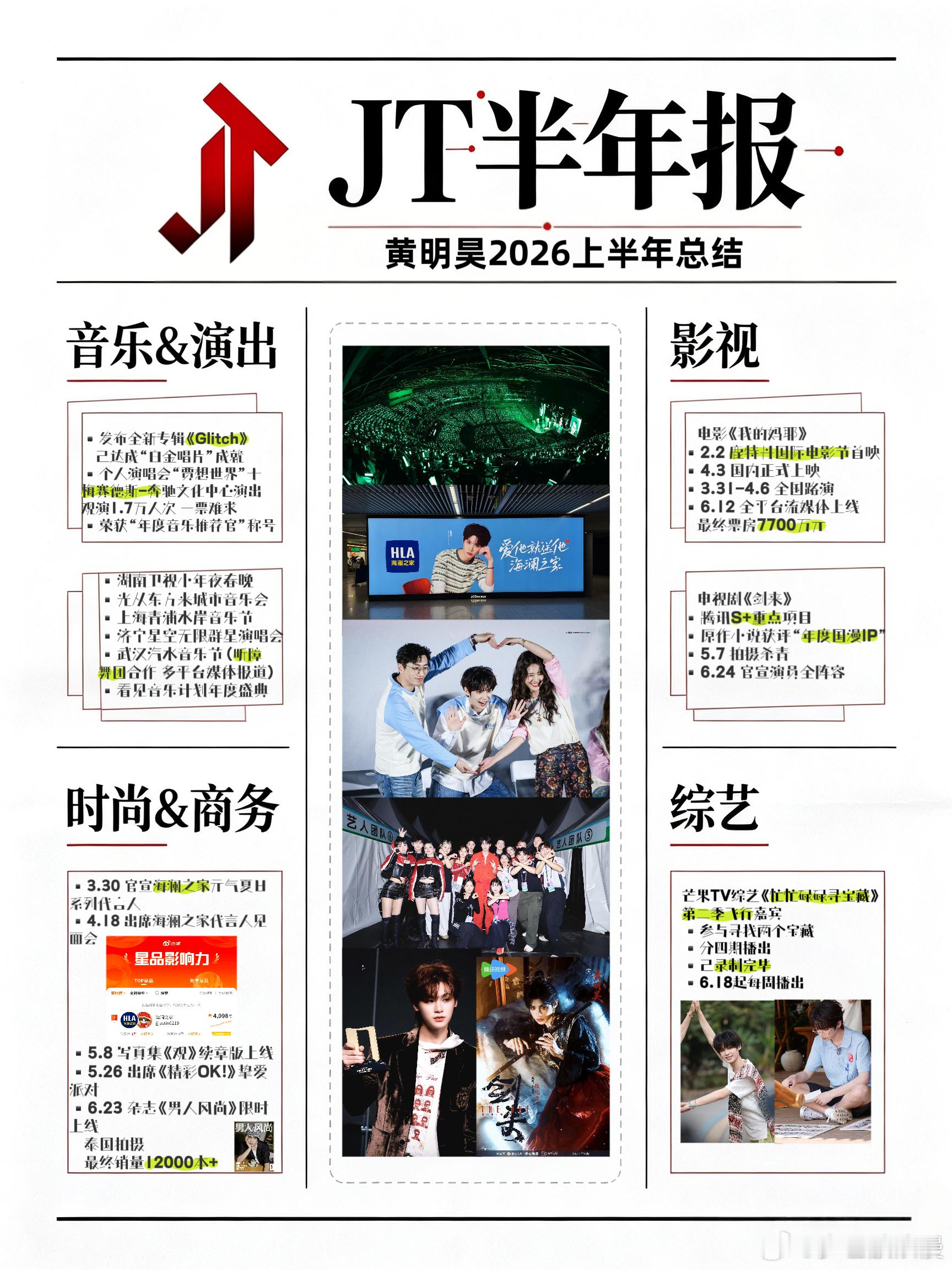 黄明昊💚2026年上半年总结🌱2026年继续保持良好的向上发展趋势，音乐、影