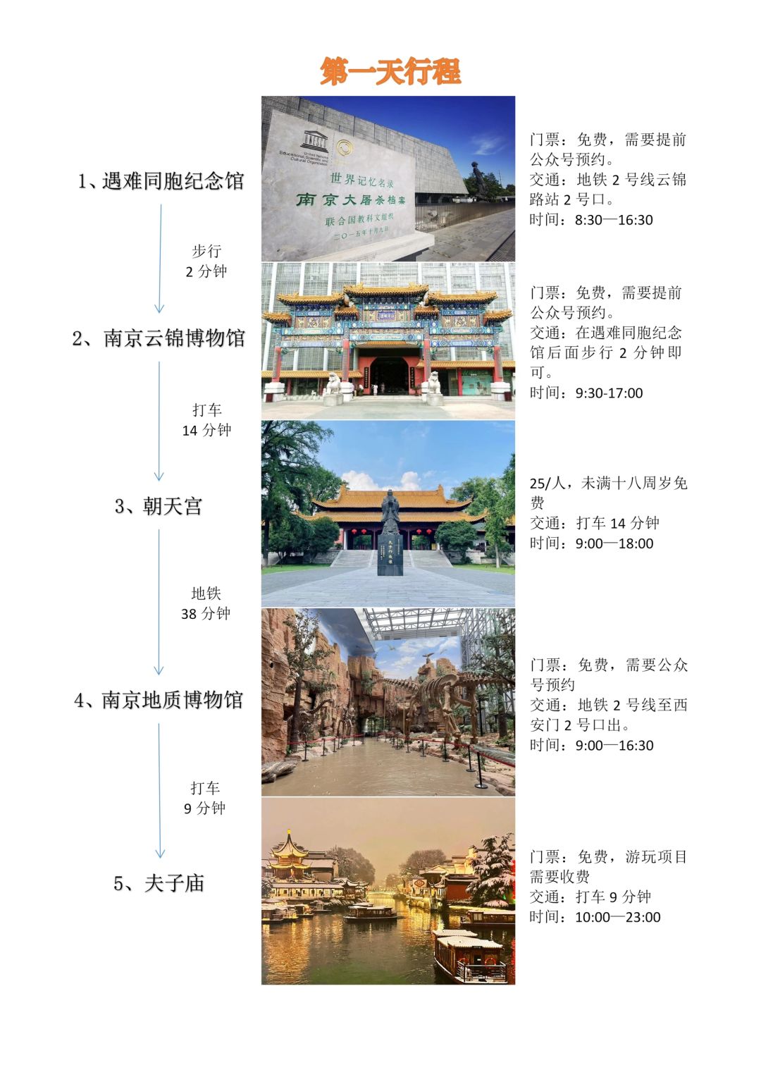 码住❗️保姆级南京3天2晚高效旅游攻略