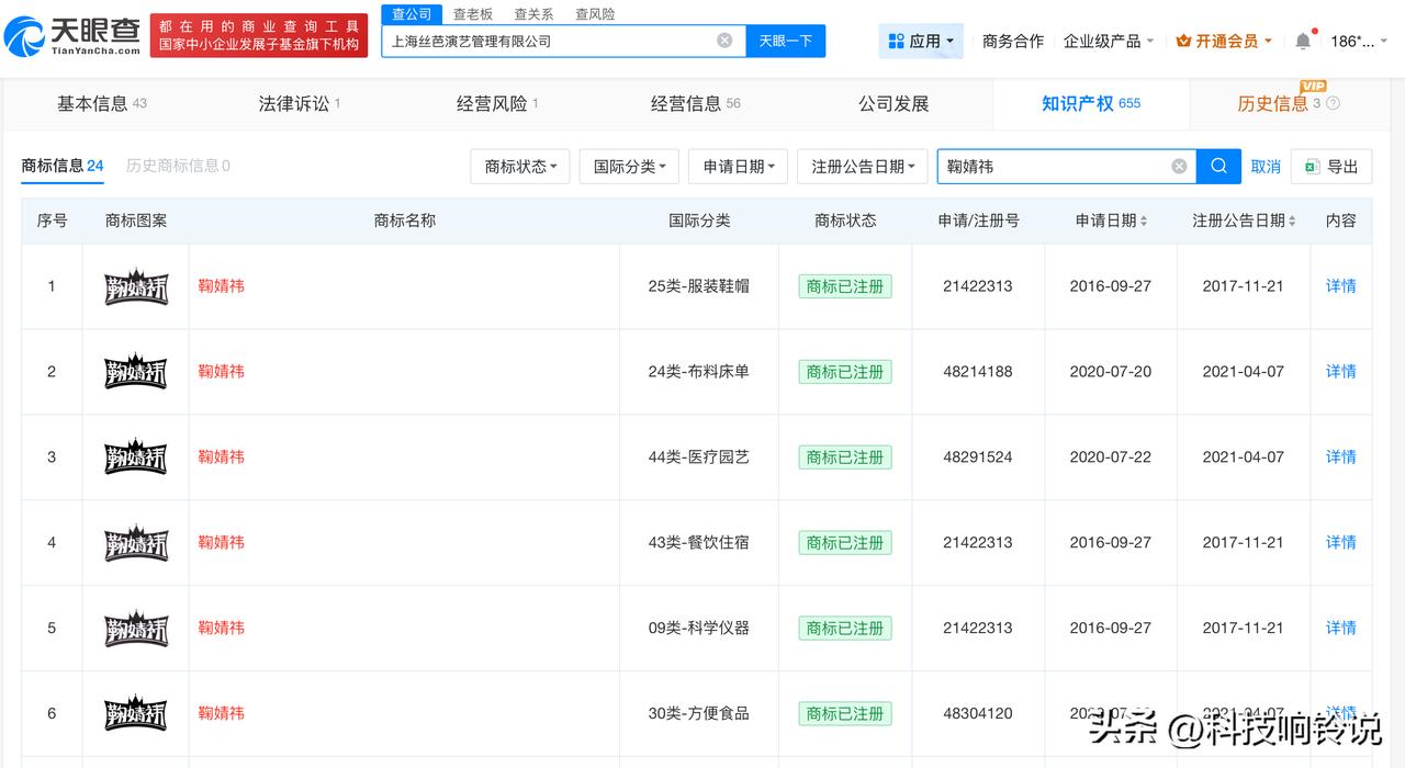 【丝芭仍持有鞠婧祎姓名商标 丝芭已注册鞠婧祎姓名商标】鞠婧祎宣布已是独立艺人
据