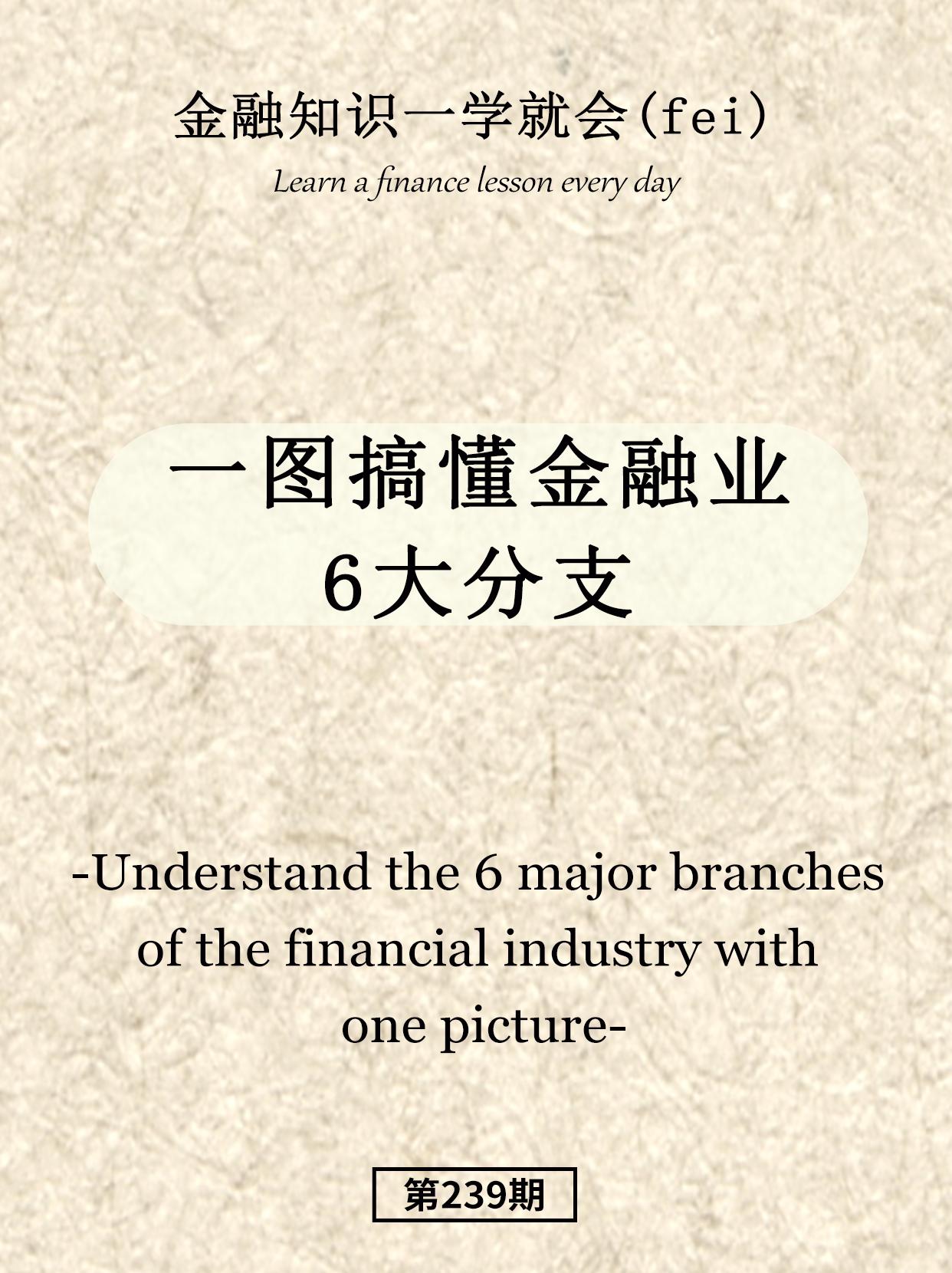 一图搞懂金融业。