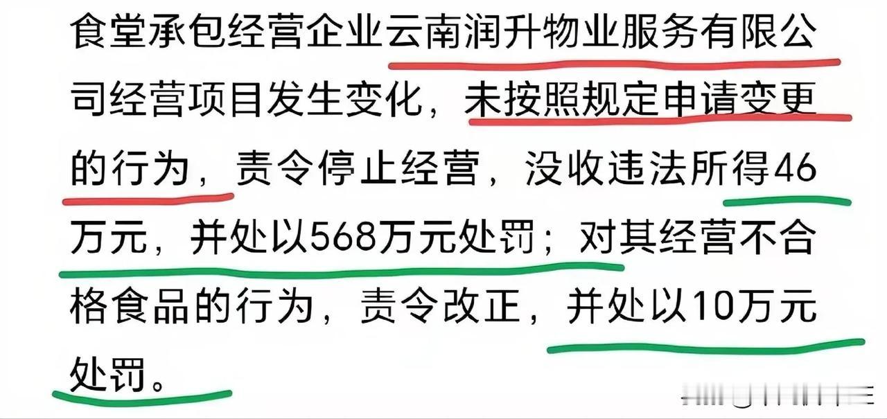 昆明长丰学校“问题肉类”事件终章：

一、学校与承包商的处罚结果

长丰学校因管