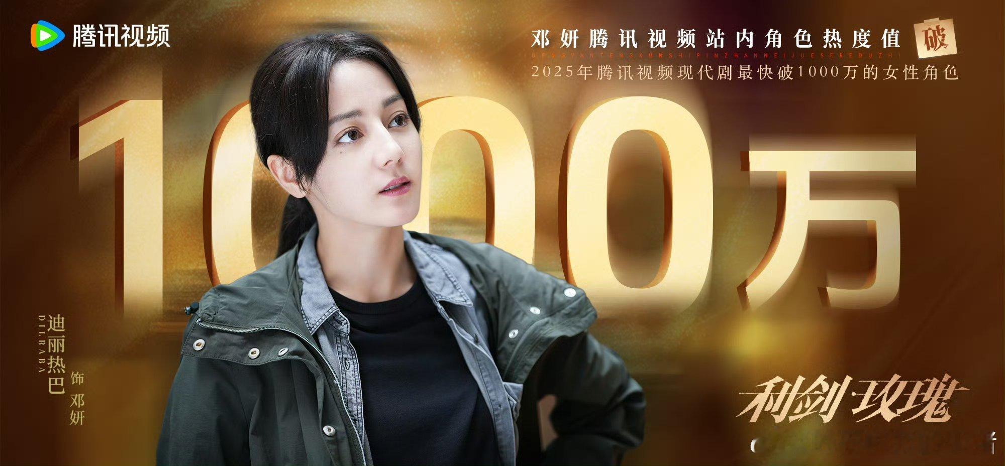 迪丽热巴邓妍腾讯视频站内角色热度值破1000万！成为 2025 年腾讯视频现代剧